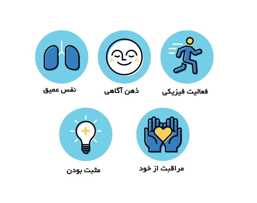 فعالیت هایی برای کاهش استرس